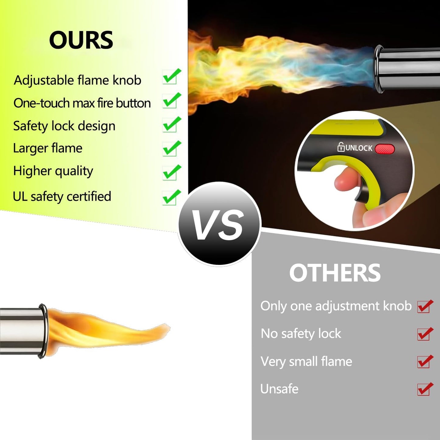Propane Torch(Propane Tank Not Included) - One-Touch Ignition & Adjustable Max Power Flame for BBQ, Searing & Outdoor Fire Starting