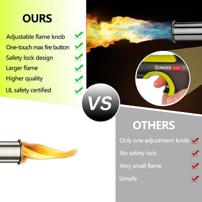 Propane Torch(Propane Tank Not Included) - One-Touch Ignition & Adjustable Max Power Flame for BBQ, Searing & Outdoor Fire Starting